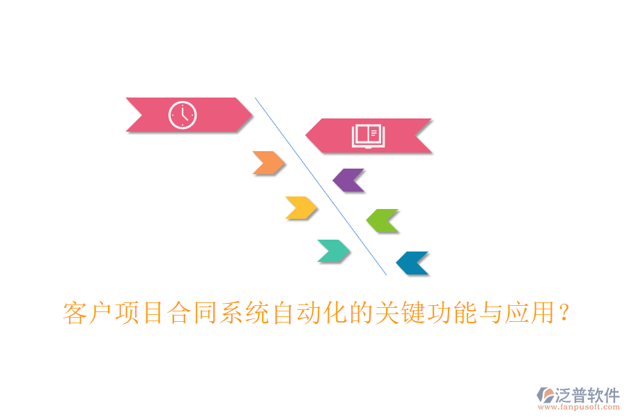 客戶項目合同系統(tǒng)自動化的關(guān)鍵功能與應(yīng)用？