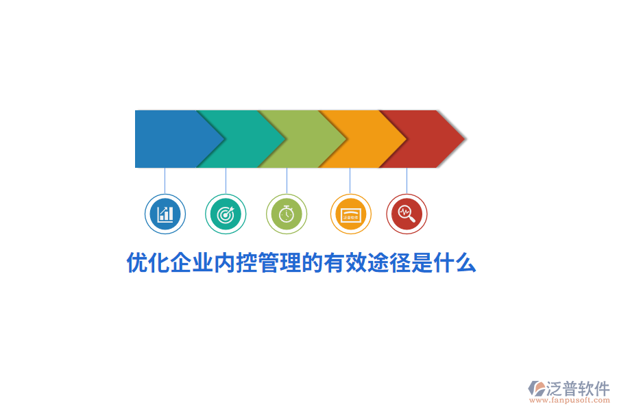 優(yōu)化企業(yè)內(nèi)控管理的有效途徑是什么？