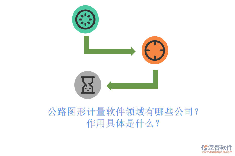 公路圖形計(jì)量軟件領(lǐng)域有哪些公司？作用具體是什么？