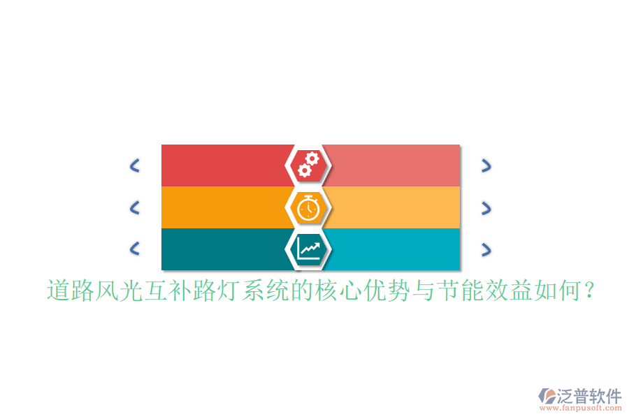 道路風(fēng)光互補(bǔ)路燈系統(tǒng)的核心優(yōu)勢與節(jié)能效益如何？