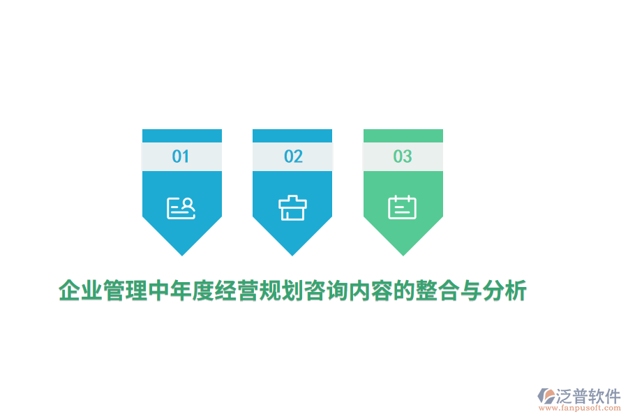 <a href=http://www.digitaldepost.com/gongsi/xt/ target=_blank class=infotextkey>企業(yè)管理</a>中年度經營規(guī)劃咨詢內容的整合與分析