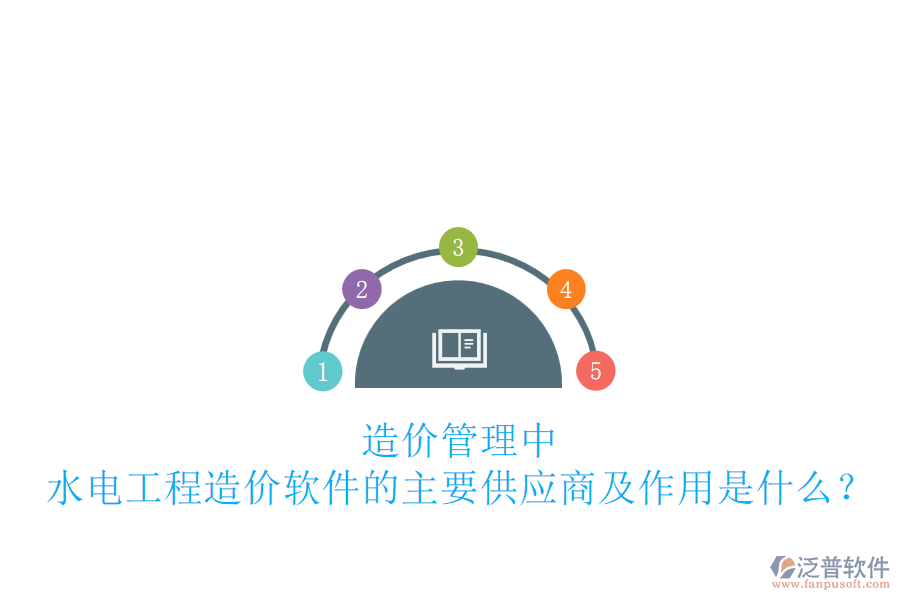 造價(jià)管理中，水電工程造價(jià)軟件的主要供應(yīng)商及作用是什么？