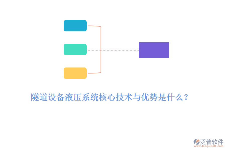 隧道設(shè)備液壓系統(tǒng)核心技術(shù)與優(yōu)勢(shì)是什么？