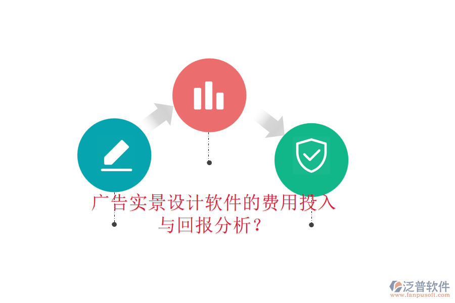 廣告實(shí)景設(shè)計(jì)軟件的費(fèi)用投入與回報(bào)分析？