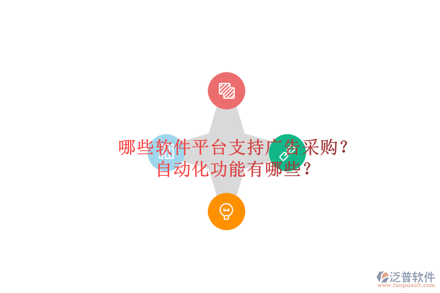 哪些軟件平臺(tái)支持廣告采購(gòu)？自動(dòng)化功能有哪些？