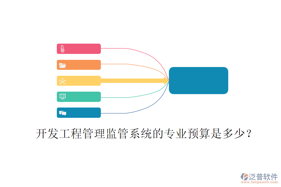開(kāi)發(fā)工程管理監(jiān)管系統(tǒng)的專業(yè)預(yù)算是多少？