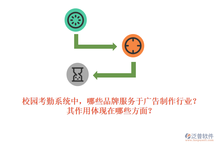 校園考勤系統(tǒng)中，哪些品牌服務(wù)于廣告制作行業(yè)？其作用體現(xiàn)在哪些方面？