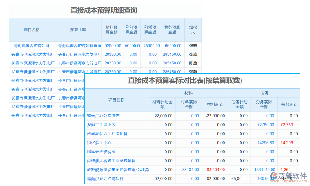 道路工程財務(wù)軟件