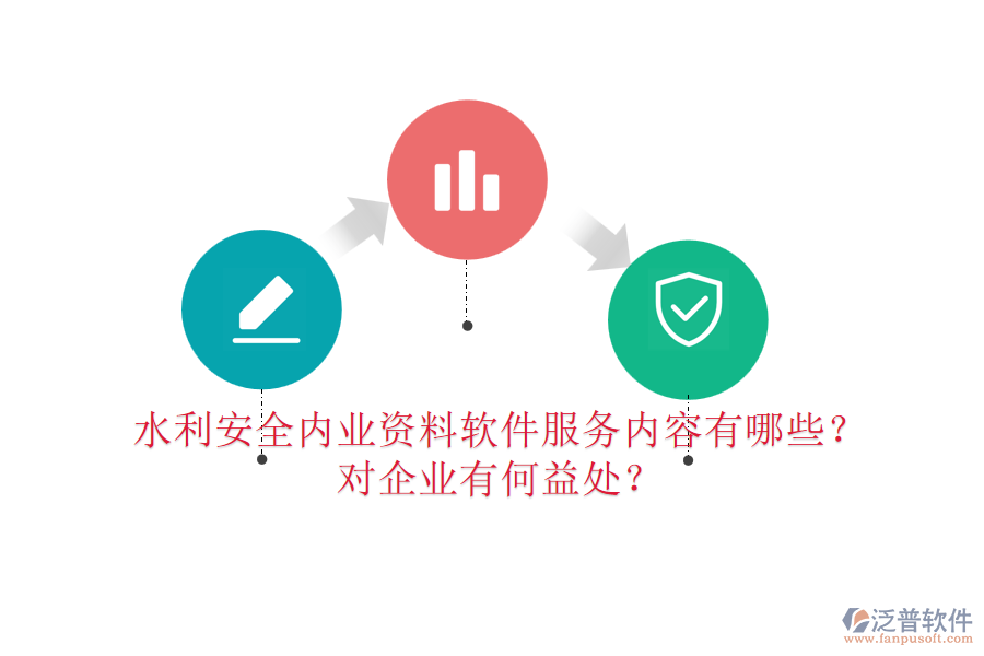 水利安全內(nèi)業(yè)資料軟件服務(wù)內(nèi)容有哪些？對(duì)企業(yè)有何益處？