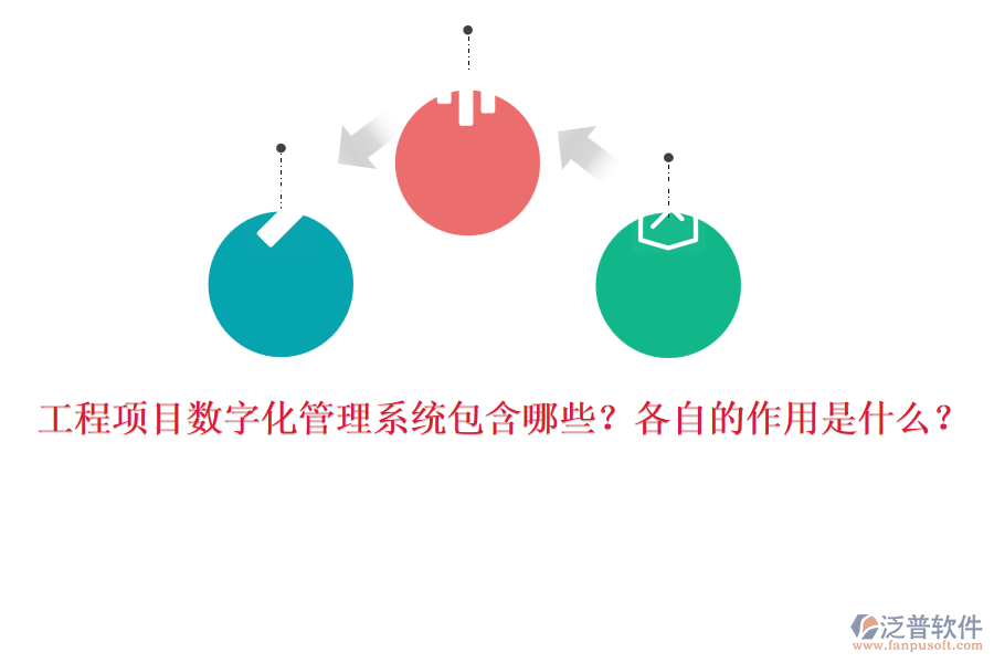 工程項(xiàng)目數(shù)字化管理系統(tǒng)包含哪些？各自的作用是什么？