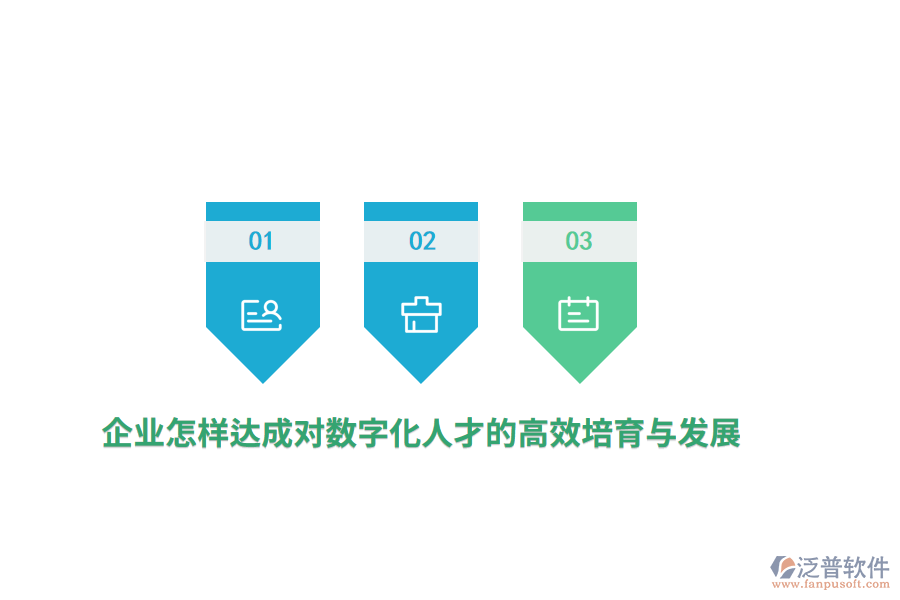 企業(yè)怎樣達(dá)成對數(shù)字化人才的高效培育與發(fā)展？