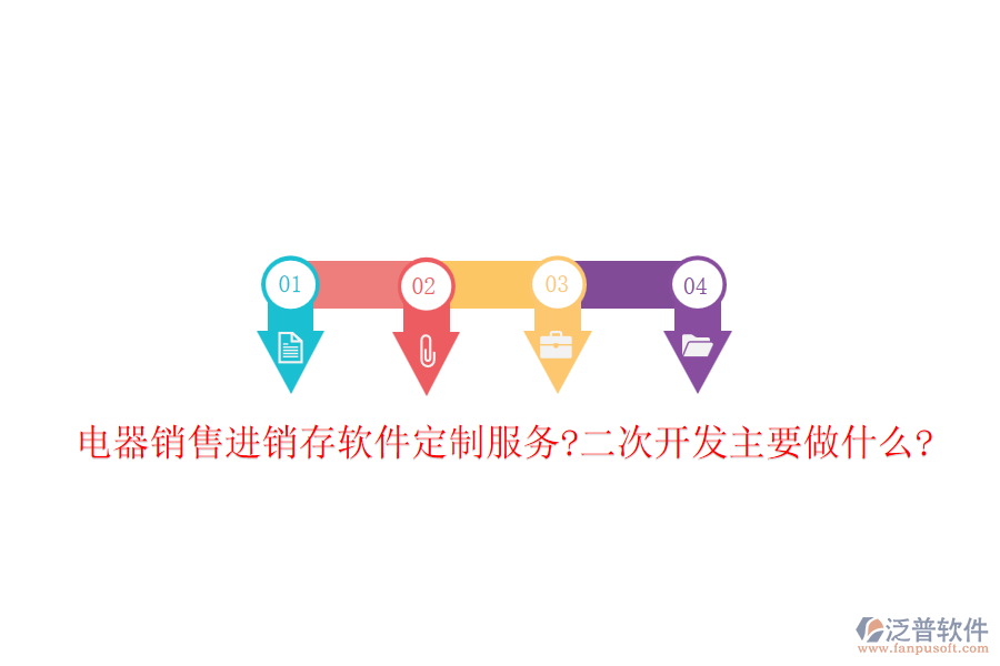 電器銷售進(jìn)銷存軟件定制服務(wù)?<a href=http://www.digitaldepost.com/Implementation/kaifa/ target=_blank class=infotextkey>二次開發(fā)</a>主要做什么?