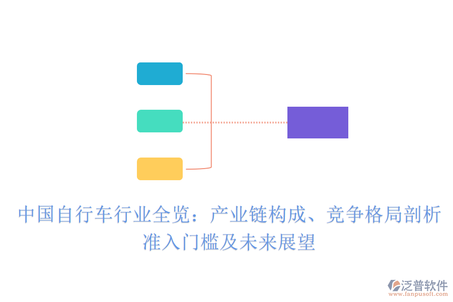  中國(guó)自行車行業(yè)全覽：產(chǎn)業(yè)鏈構(gòu)成、競(jìng)爭(zhēng)格局剖析、準(zhǔn)入門檻及未來展望