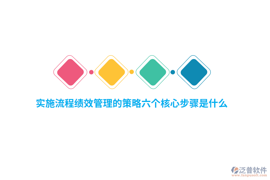 實(shí)施流程績效管理的策略六個(gè)核心步驟是什么？
