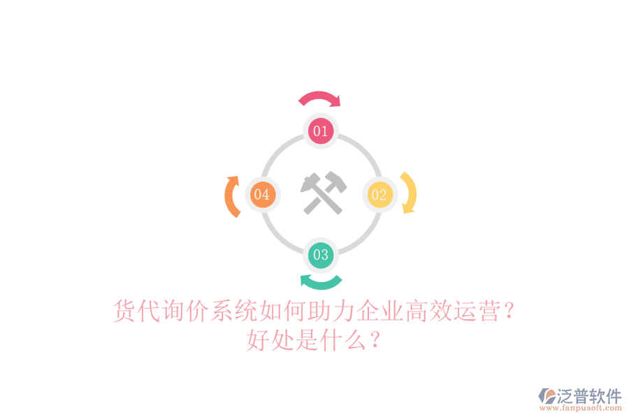 貨代詢價(jià)系統(tǒng)如何助力企業(yè)高效運(yùn)營(yíng)？好處是什么？