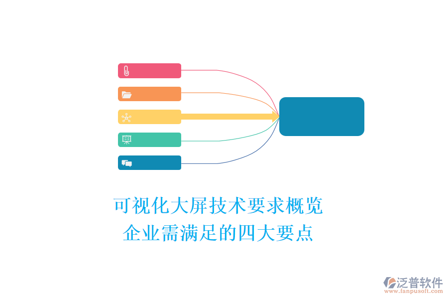 可視化大屏技術(shù)要求概覽：企業(yè)需滿足的四大要點