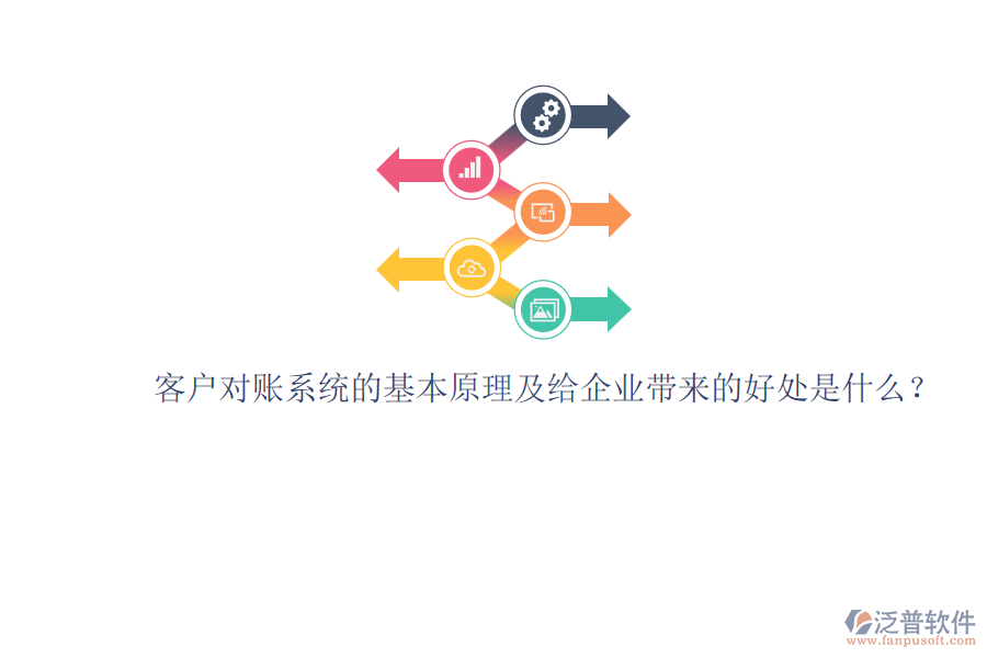 客戶對賬系統(tǒng)的基本原理及給企業(yè)帶來的好處是什么？