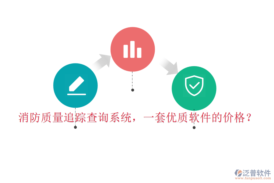 消防質(zhì)量追蹤查詢系統(tǒng)，一套優(yōu)質(zhì)軟件的價(jià)格？