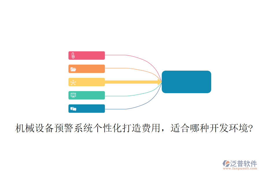 機械設備預警系統(tǒng)個性化打造費用，適合哪種開發(fā)環(huán)境?