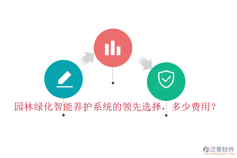 園林綠化智能養(yǎng)護(hù)系統(tǒng)的領(lǐng)先選擇，多少費(fèi)用？