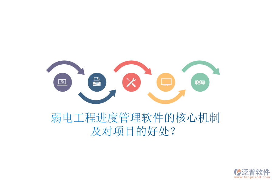 弱電工程進度管理軟件的核心機制及對項目的好處？
