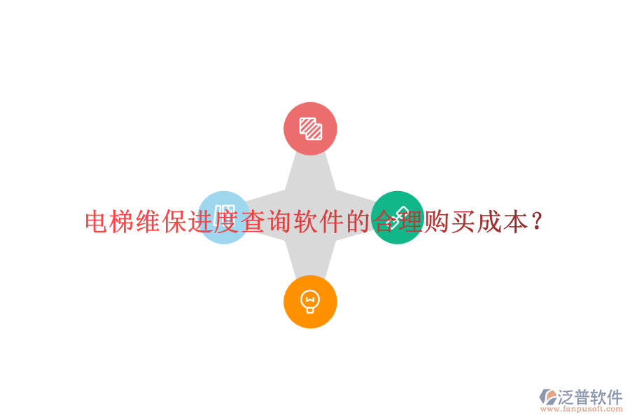 電梯維保進度查詢軟件的合理購買成本？