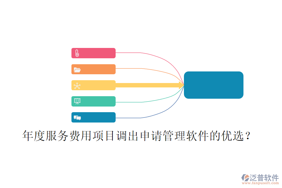 年度服務(wù)費(fèi)用：項(xiàng)目調(diào)出申請(qǐng)管理軟件的優(yōu)選？