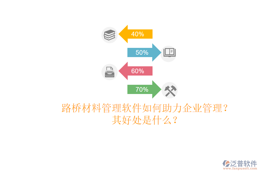 路橋材料管理軟件如何助力企業(yè)管理？其好處是什么？
