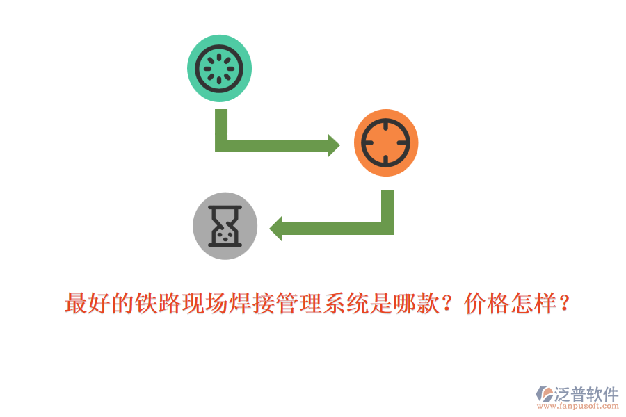 最好的鐵路現(xiàn)場(chǎng)焊接管理系統(tǒng)是哪款？?jī)r(jià)格怎樣？