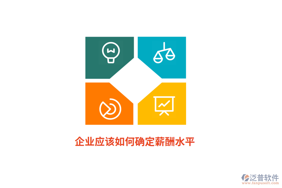 企業(yè)應(yīng)該如何確定薪酬水平？