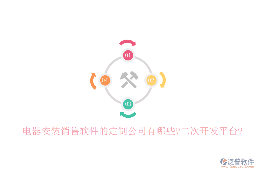 電器安裝銷售軟件的定制公司有哪些?<a href=http://www.digitaldepost.com/Implementation/kaifa/ target=_blank class=infotextkey>二次開發(fā)</a>平臺?