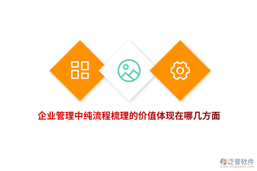 企業(yè)管理中純流程梳理的價(jià)值體現(xiàn)在哪幾方面？