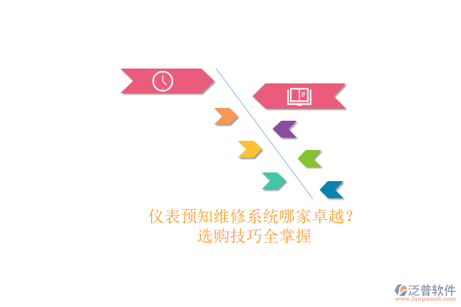 儀表預(yù)知維修系統(tǒng)哪家卓越？.png
