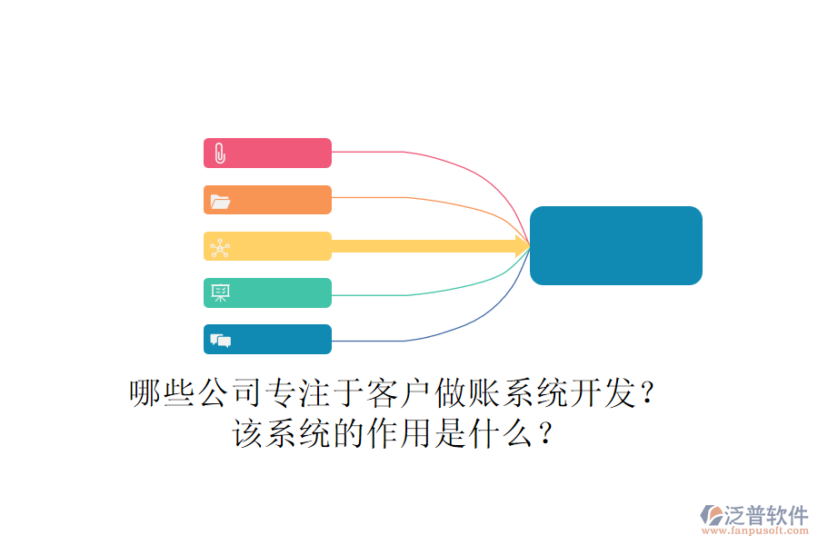 哪些公司專注于客戶做賬系統(tǒng)開發(fā)？該系統(tǒng)的作用是什么？