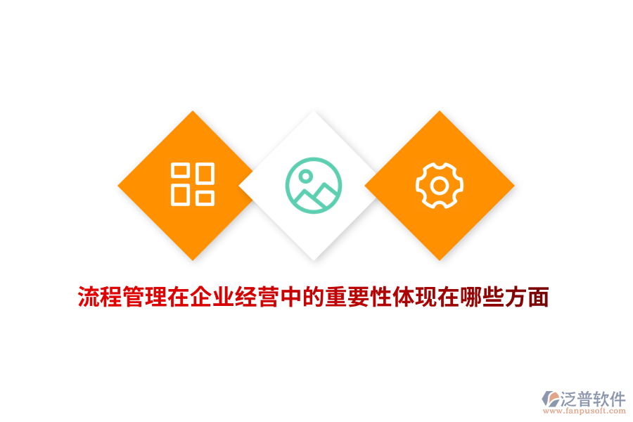 流程管理在企業(yè)經(jīng)營中的重要性體現(xiàn)在哪些方面？