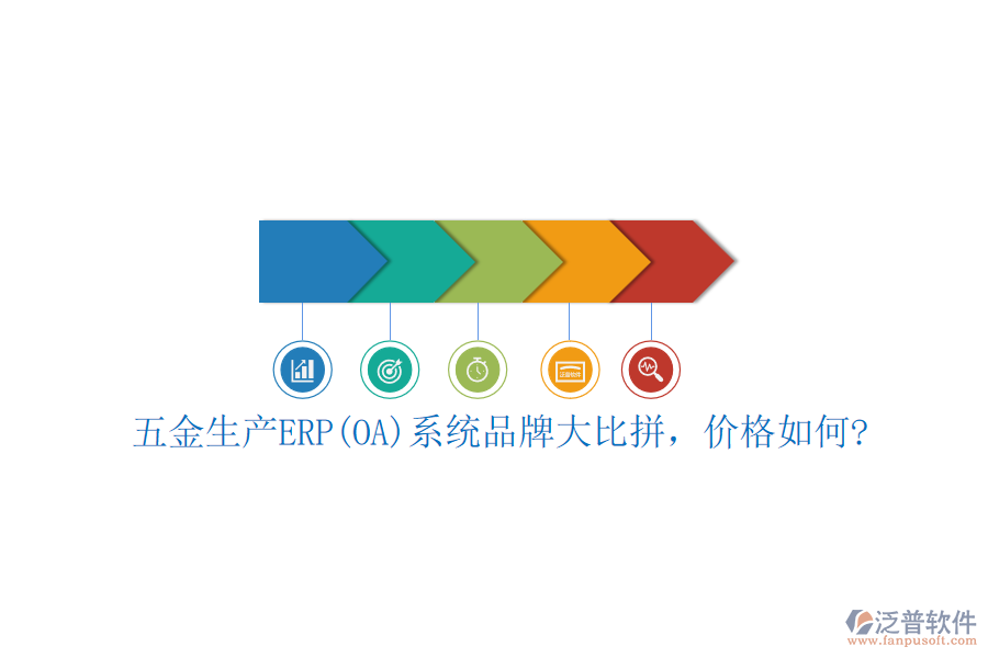 五金生產(chǎn)ERP(OA)系統(tǒng)品牌大比拼，價格如何?