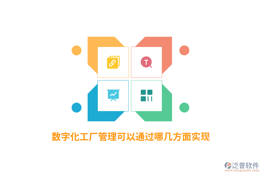 數(shù)字化工廠管理可以通過哪幾方面實現(xiàn)？