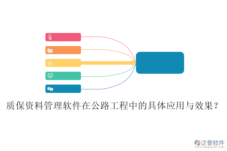 質保資料管理軟件在公路工程中的具體應用與效果？