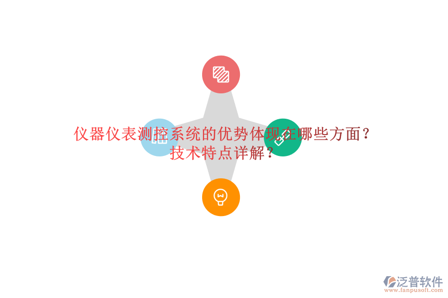 儀器儀表測控系統(tǒng)的優(yōu)勢體現(xiàn)在哪些方面？技術(shù)特點(diǎn)詳解？