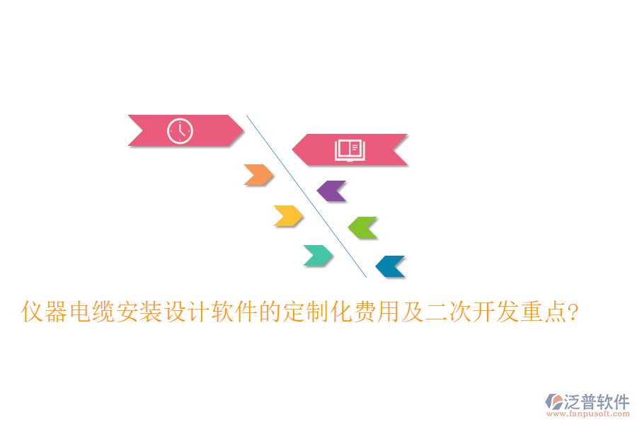 儀器電纜安裝設計軟件的定制化費用及<a href=http://www.digitaldepost.com/Implementation/kaifa/ target=_blank class=infotextkey>二次開發(fā)</a>重點?
