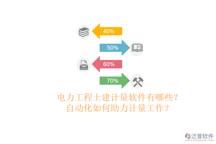 電力工程土建計(jì)量軟件有哪些？自動(dòng)化如何助力計(jì)量工作？