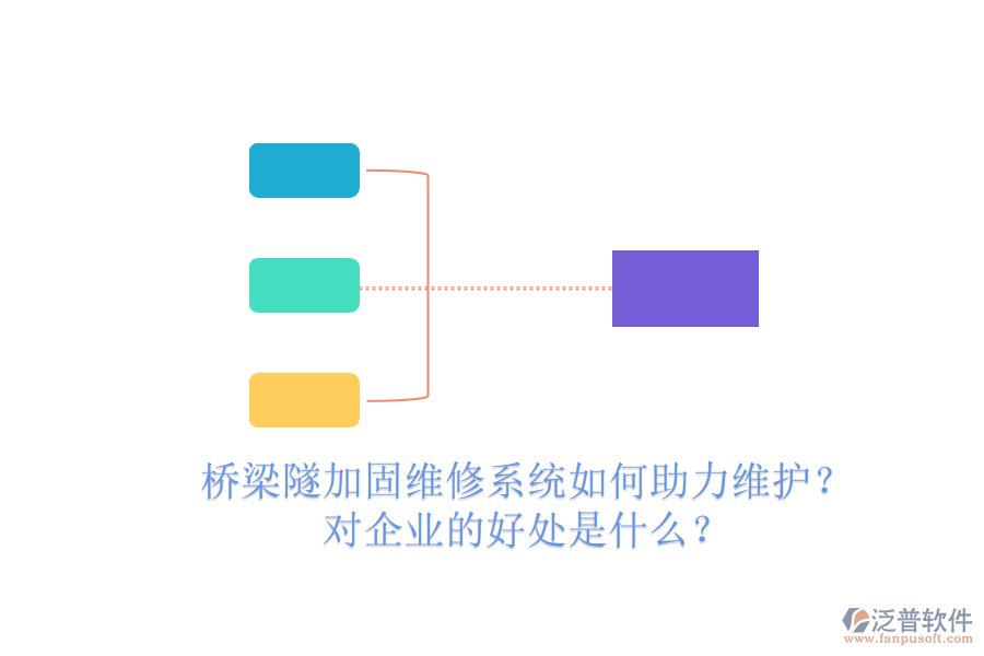 橋梁隧加固維修系統(tǒng)如何助力維護(hù)？對(duì)企業(yè)的好處是什么？