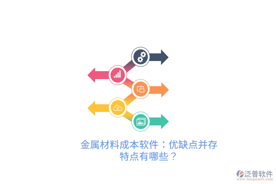 金屬材料成本軟件：優(yōu)缺點并存，特點有哪些？
