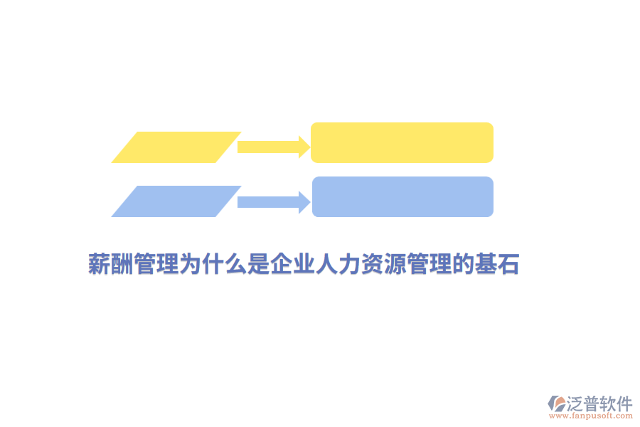 薪酬管理為什么是企業(yè)人力資源管理的基石？