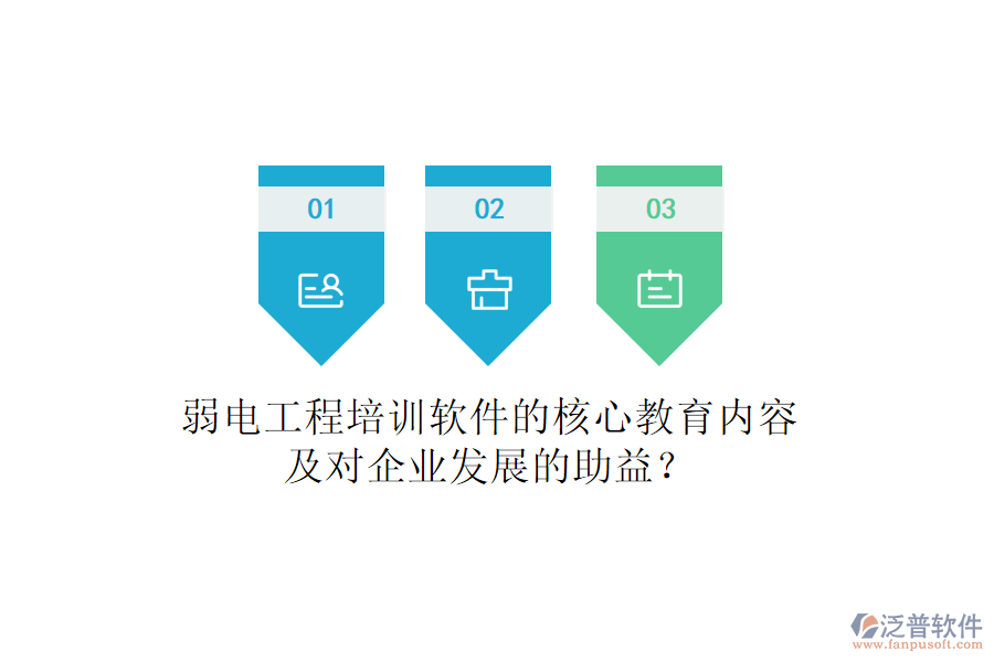 弱電工程培訓(xùn)軟件的核心教育內(nèi)容及對(duì)企業(yè)發(fā)展的助益？