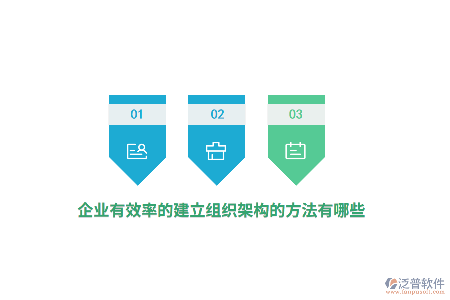  企業(yè)有效率的建立組織架構的方法有哪些？