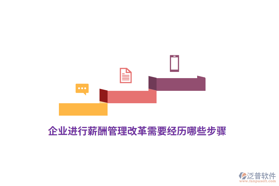 企業(yè)進行薪酬管理改革需要經(jīng)歷哪些步驟？