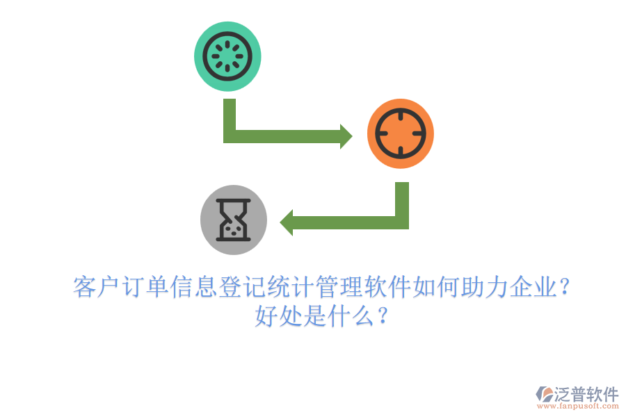 客戶訂單信息登記統(tǒng)計管理軟件如何助力企業(yè)？好處是什么？