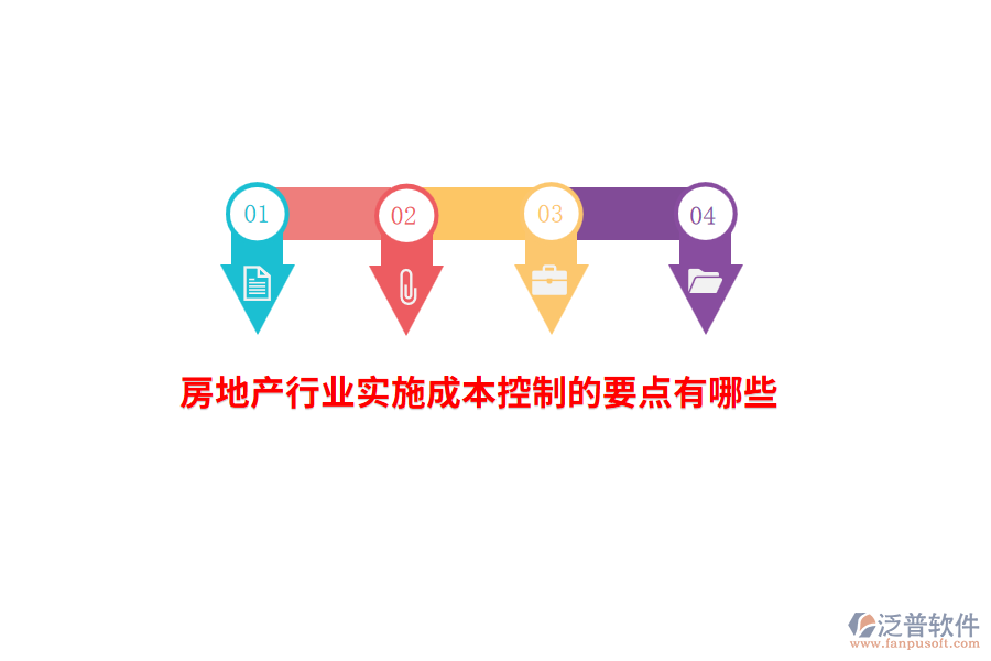 房地產(chǎn)行業(yè)實施成本控制的要點有哪些？