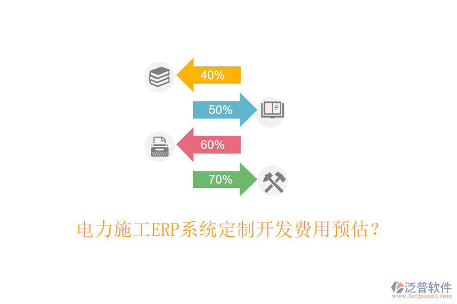 電力施工ERP系統(tǒng)定制開發(fā)費(fèi)用預(yù)估？